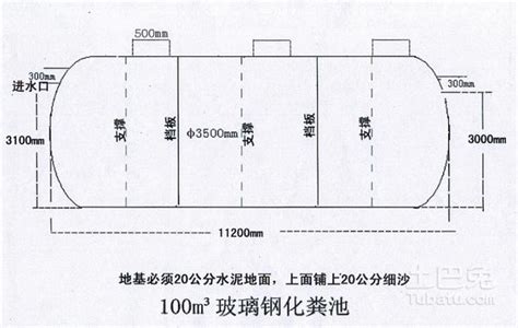 化糞池構造|化糞池設計規範是怎樣？結構原理詳解